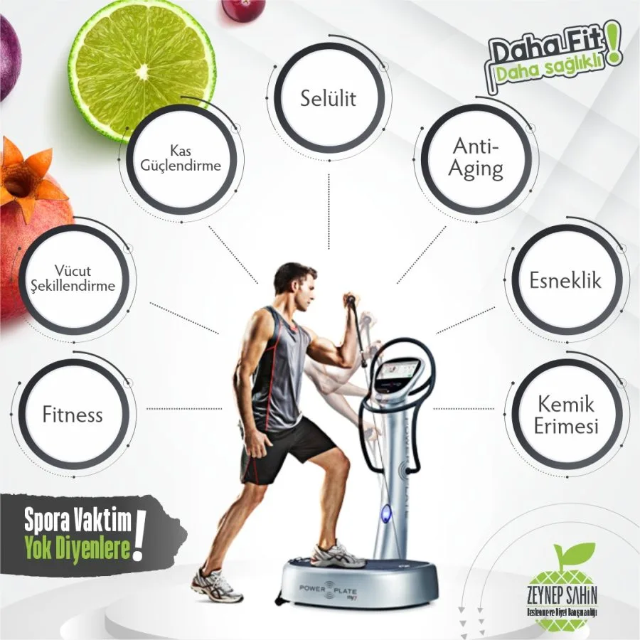 Zeynep Şahin Beslenme ve Diyet Danışmanlığı / Lotus Yoga Pilates