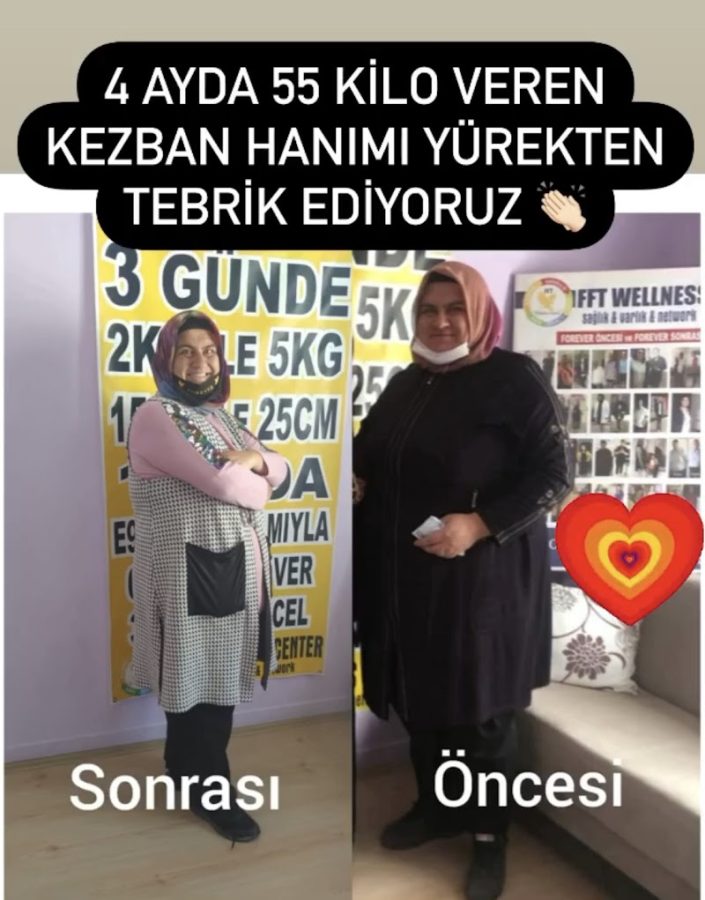 Forever Living FFT Wellness Center