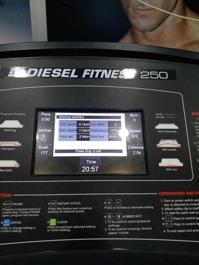 Olympia Fitness Çarşamba