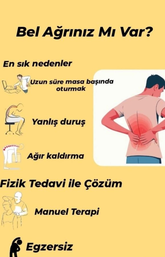 Fizyoterapist Serhat Akyüz | Gaziantep Fizik Tedavi | Gaziantep Fizyoterapist